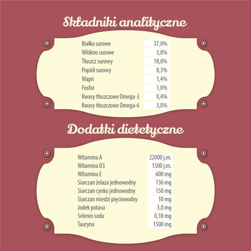 Folk karma sucha dla kociąt bezzbożowa 1,6 kg z prebiotykami – cielęcina i łosoś