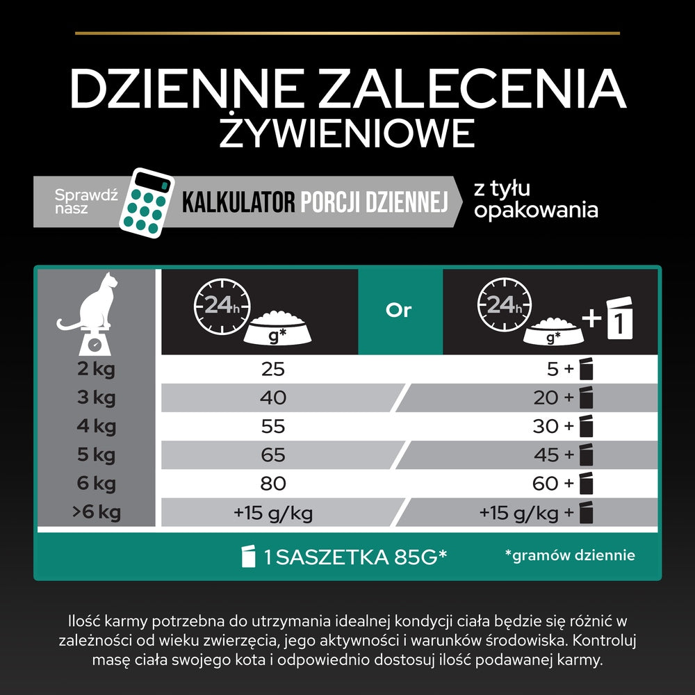PRO PLAN Sucha karma dla kotów sterylizowanych 10 kg z królikiem i prebiotykiem – Renal