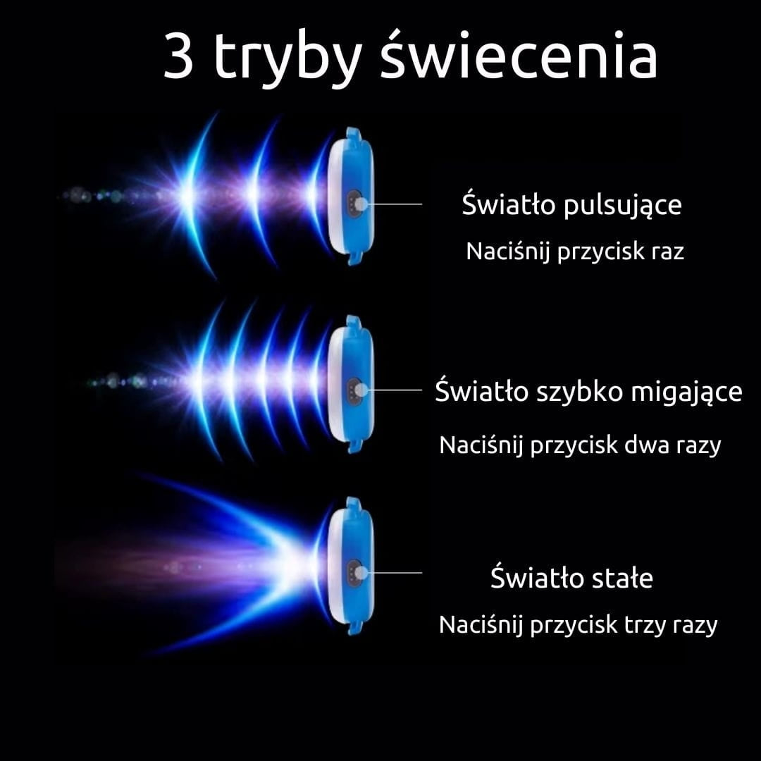 Truelove Moon lampka LED dla psa do obroży i szelek, wodoodporna IP65, ładowana USB – czerwona
