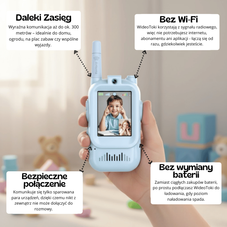 WideoToki - ŁokiToki z kamerką