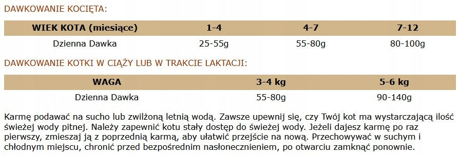 Brit Care karma sucha dla kociąt bez zbóż 2 x 0,4 kg – Kitten Immunity, łosoś