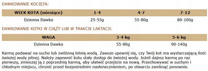Brit Care karma sucha dla kociąt bez zbóż 2 x 0,4 kg – Kitten Immunity, łosoś