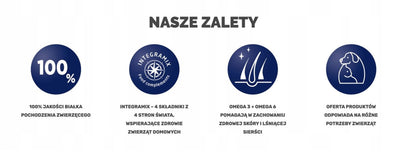 Club 4 Paws Premium sucha karma dla dorosłych kotów 2 kg z Omega-3 i tauryną – królik
