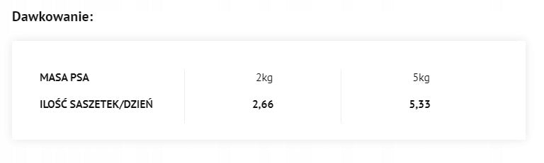 Dolina Noteci Premium mokra karma dla psa z kurczakiem i makaronem 10 x 100 g – małe rasy