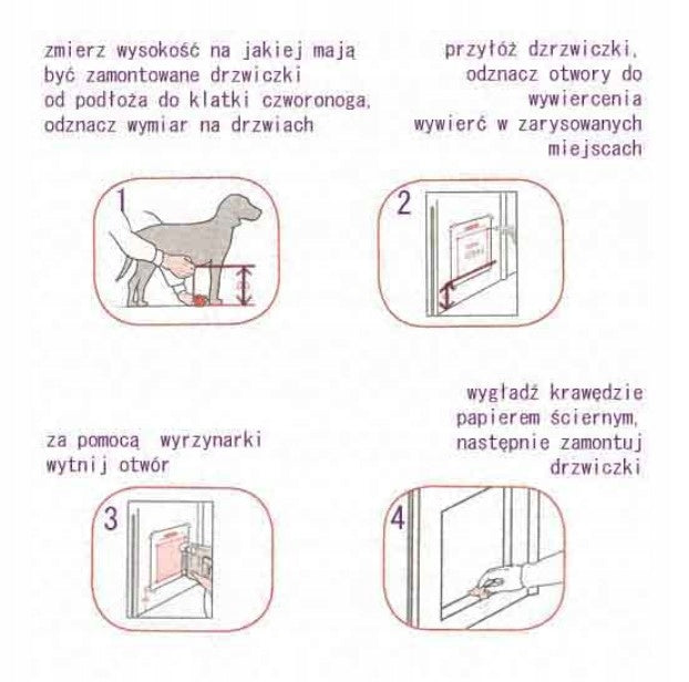 PetSafe Staywell 715 drzwiczki wahadłowe dla kota do 7 kg i małego psa – białe