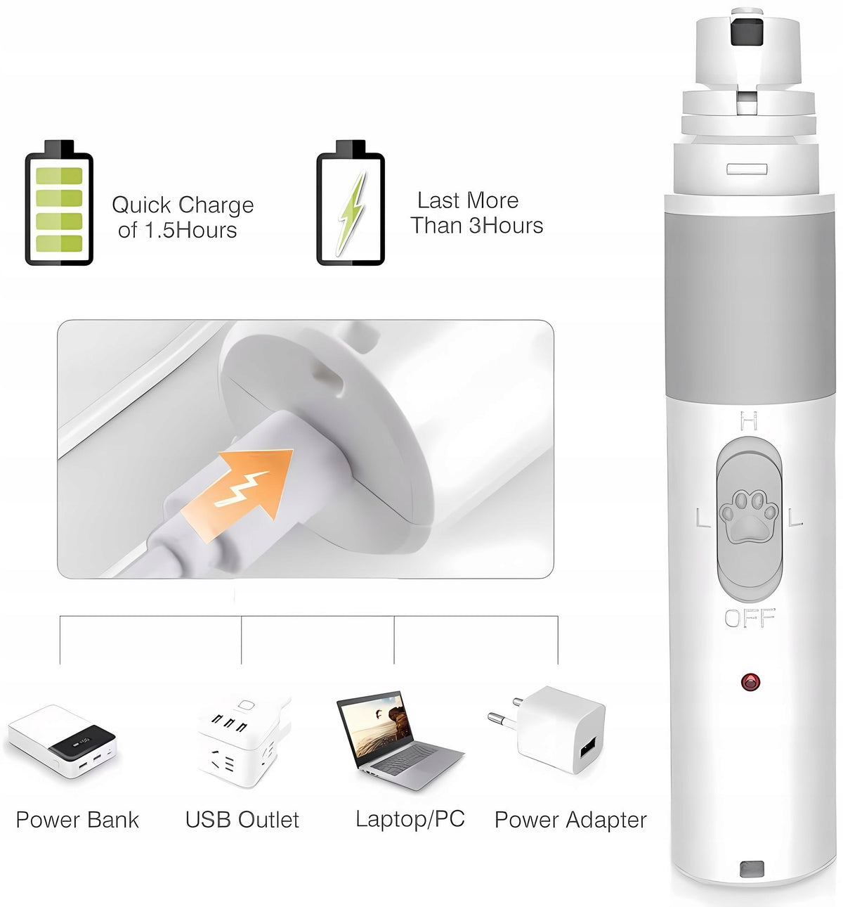Novaza Tech Szlifierka do pazurów dla psa i kota bezprzewodowa, 2 prędkości, LED, USB