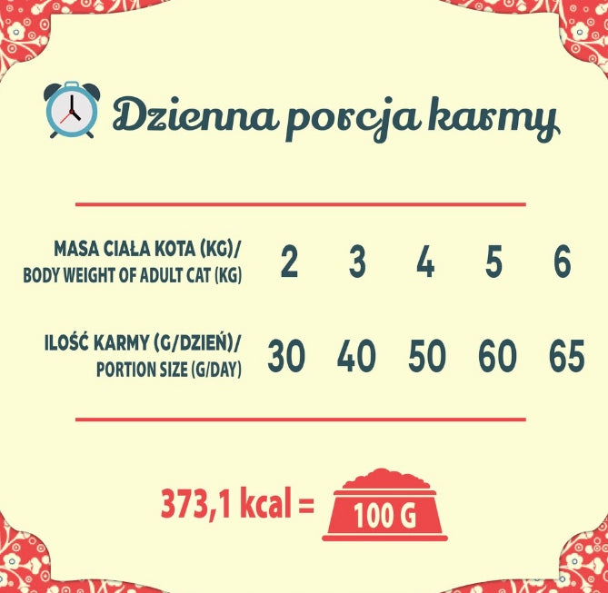 Folk karma sucha dla kota Wielkopolska kaczka z jabłkami 7 kg – bezzbożowa, dla dorosłych