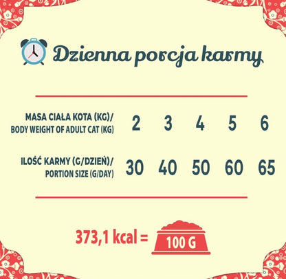 Folk karma sucha dla kota Wielkopolska kaczka z jabłkami 7 kg – bezzbożowa, dla dorosłych