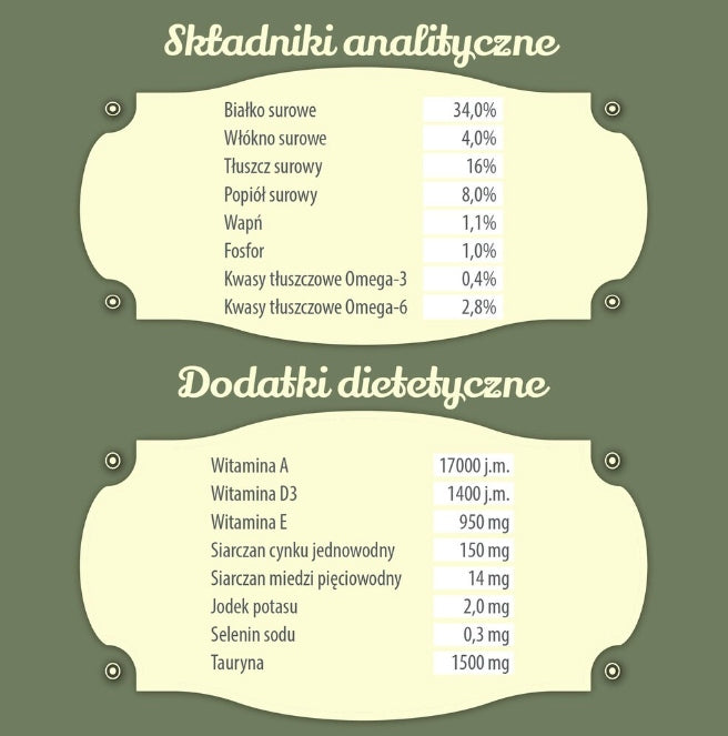 Folk karma sucha dla kota Wielkopolska kaczka z jabłkami 7 kg – bezzbożowa, dla dorosłych