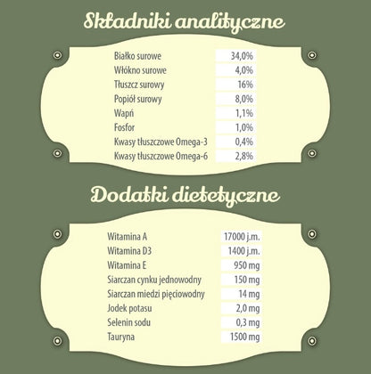 Folk karma sucha dla kota Wielkopolska kaczka z jabłkami 7 kg – bezzbożowa, dla dorosłych
