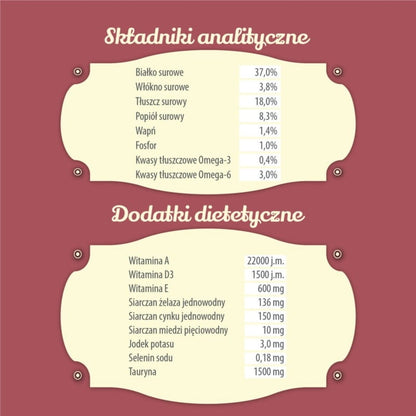 Folk karma sucha dla kociąt bezzbożowa 1,6 kg z prebiotykami – cielęcina i łosoś