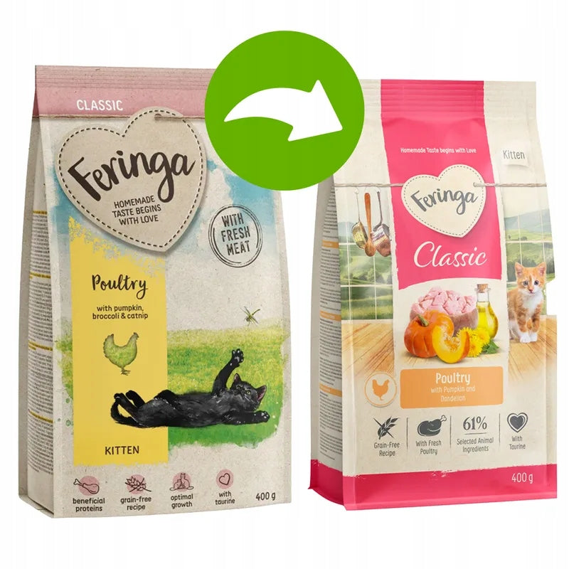 Feringa Kitten Classic sucha karma dla kociąt bezzbożowa 2 kg – drób