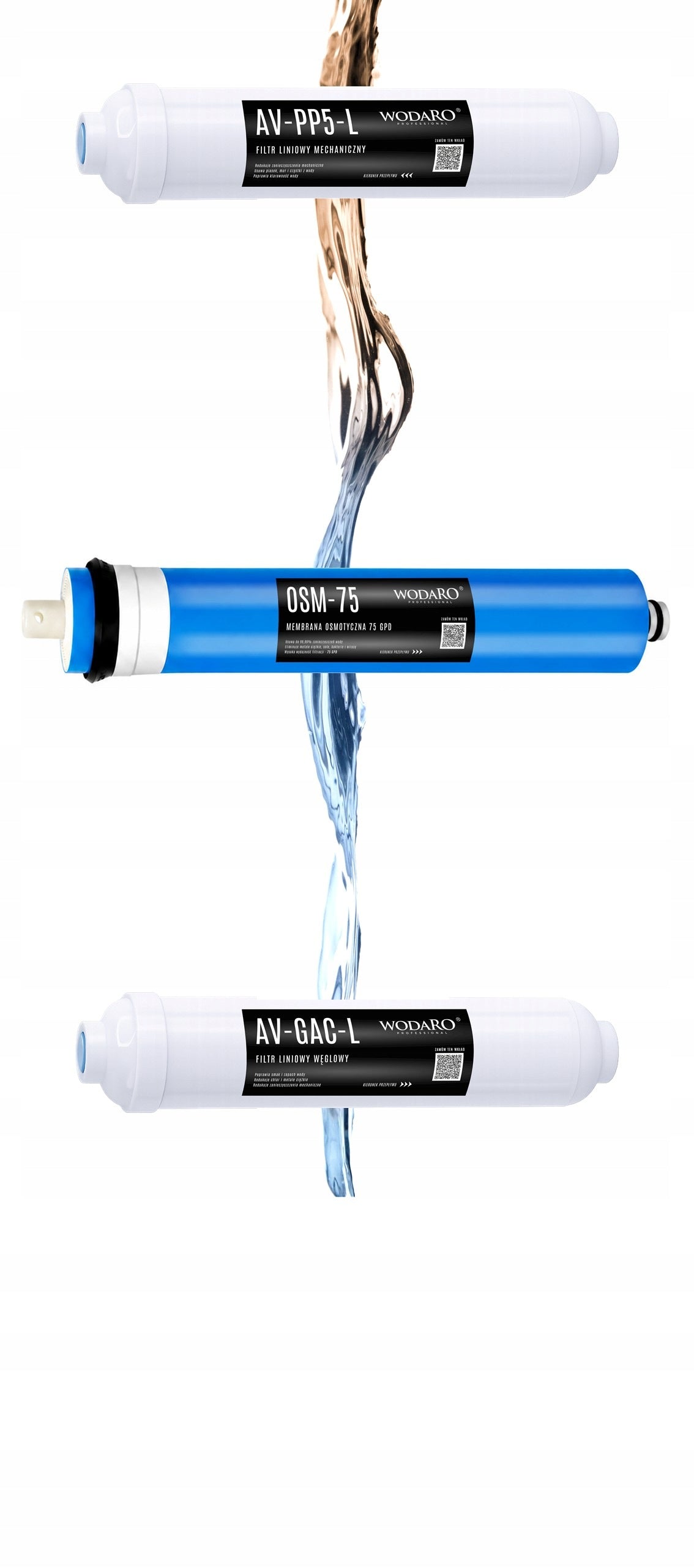 wodaRO Filtr odwróconej osmozy do akwarium RO3 75 GPD – 3-stopniowy, do 280 l/dobę