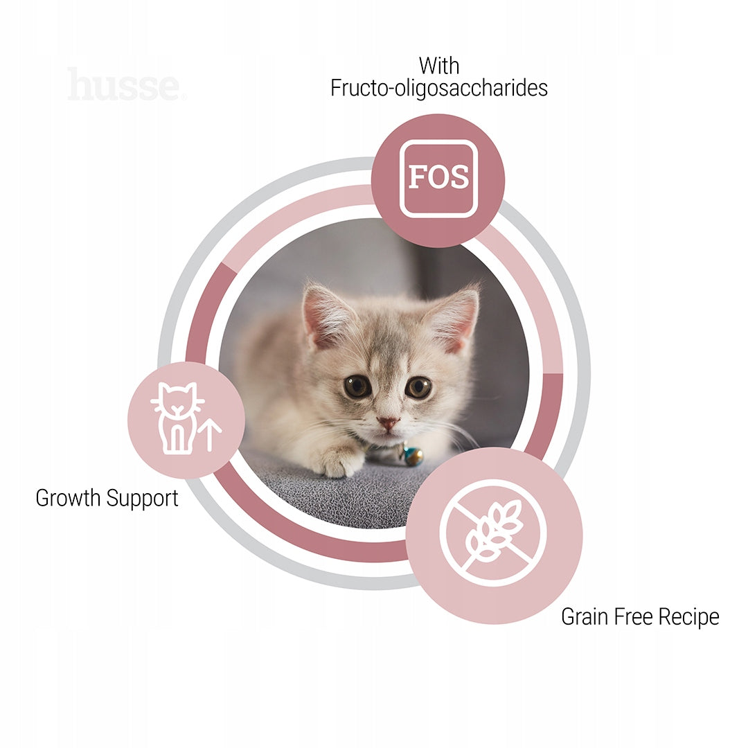 Husse Fresh Balanced Growth Kitten sucha karma dla kociąt bezzbożowa 2 kg – kurczak