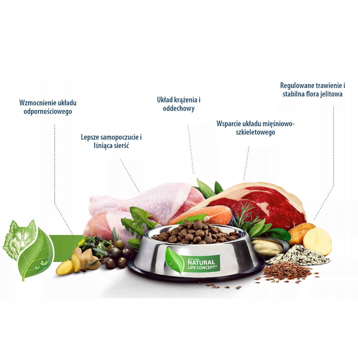 Happy Dog Mini Light Low Fat 4 kg – sucha karma dla psów małych ras z nadwagą