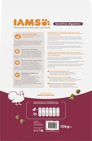 Iams Sensitive Digestion sucha karma dla kota dorosłego 10 kg z indykiem – lekkostrawna