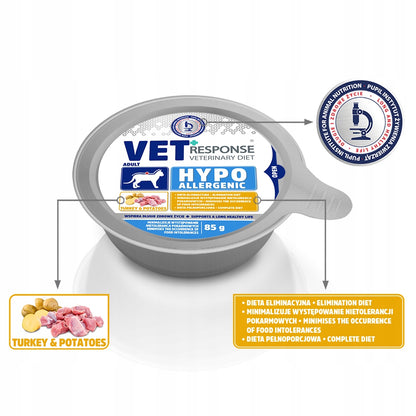 Vet Response karma mokra dla kota hipoalergiczna, indyk 10 x 85 g – tacki