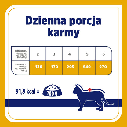 Vet Response karma mokra dla kota hipoalergiczna, indyk 10 x 85 g – tacki