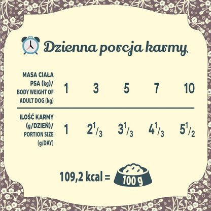 FOLK Karma mokra dla psa z jagnięciną 10 x 100 g – bezzbożowa, dla małych ras