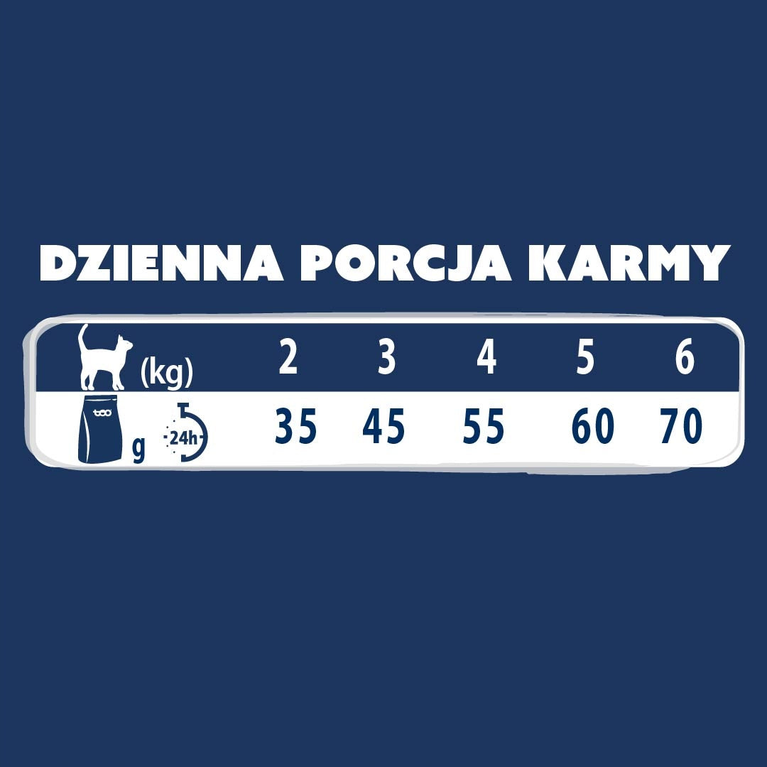 TEO Karma sucha dla kota dorosłego 15 kg z drobiem i tauryną – pełnoporcjowa, smak drób