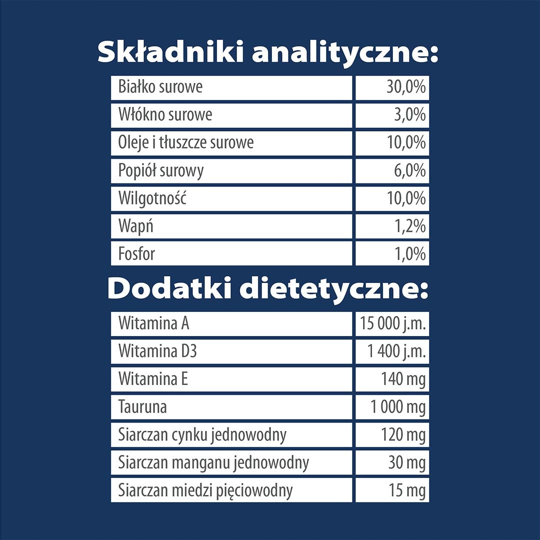 TEO Karma sucha dla kota dorosłego 9 kg z drobiem, z tauryną i witaminami – smak drób