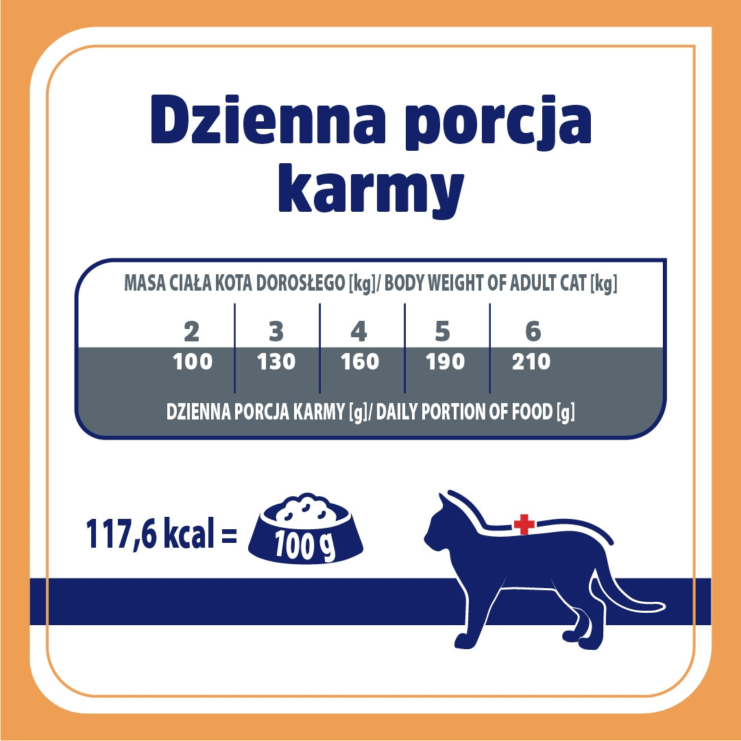 Vet Response Renal karma weterynaryjna mokra dla kota 10x85 g – na nerki, kurczak