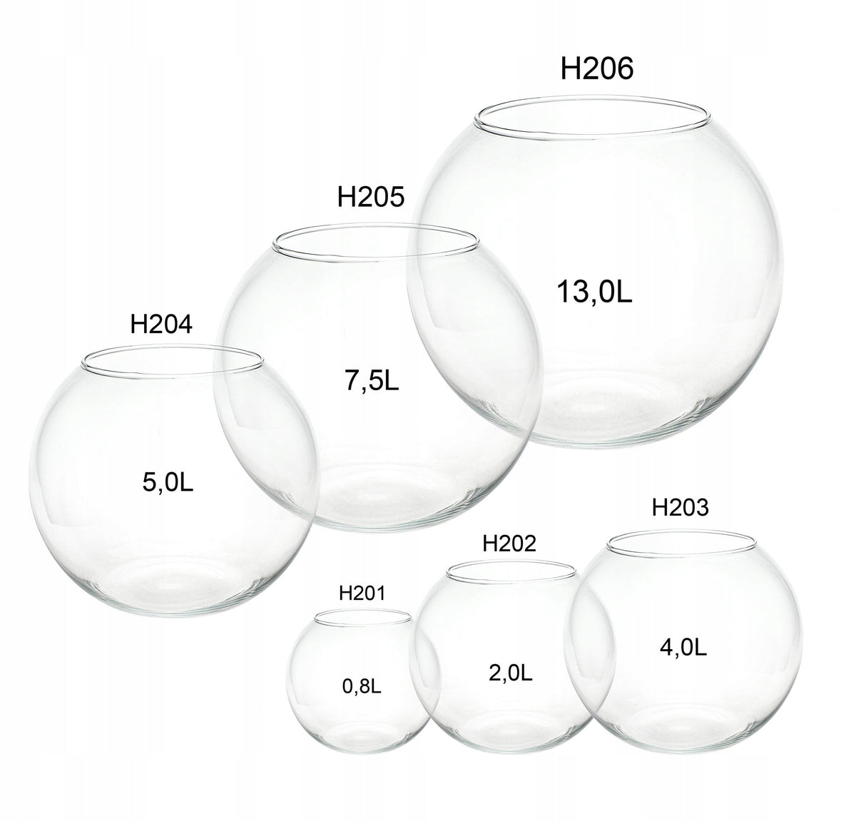 Happet Kula akwarystyczna szklana 7,5 l – okrągłe mini akwarium dla ryb, średnica 24,3 cm
