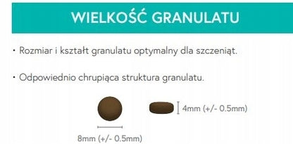 LabraDog Superfood Puppy sucha karma dla szczeniąt ras małych 2 kg – indyk z kaczką
