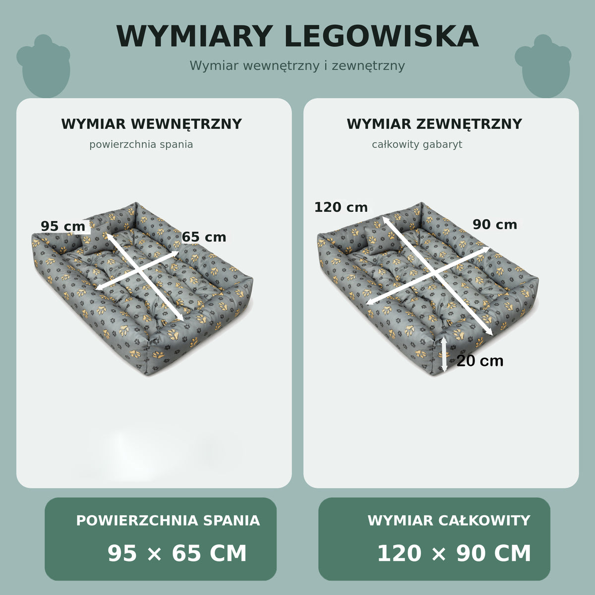 Legowisko dla psa XXL 120 x 90 cm wodoodporne z wyjmowaną poduszką, antypoślizgowe – szare