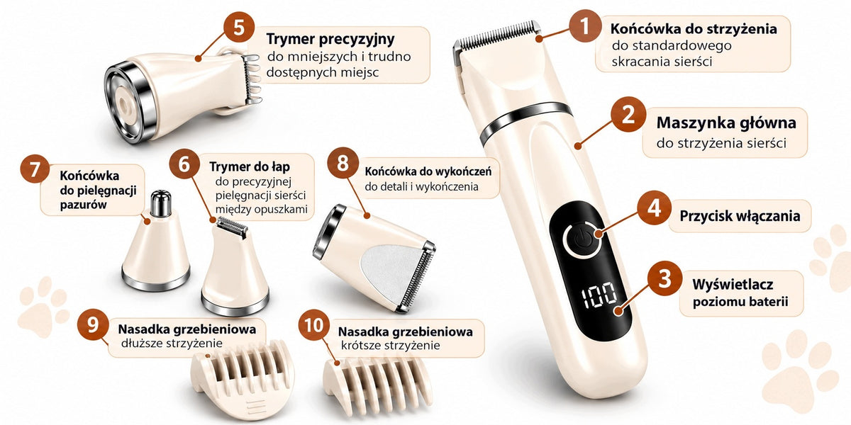 Zandor Maszynka do strzyżenia psa i kota 4w1 bezprzewodowa – trymer do łap i pazurów, USB