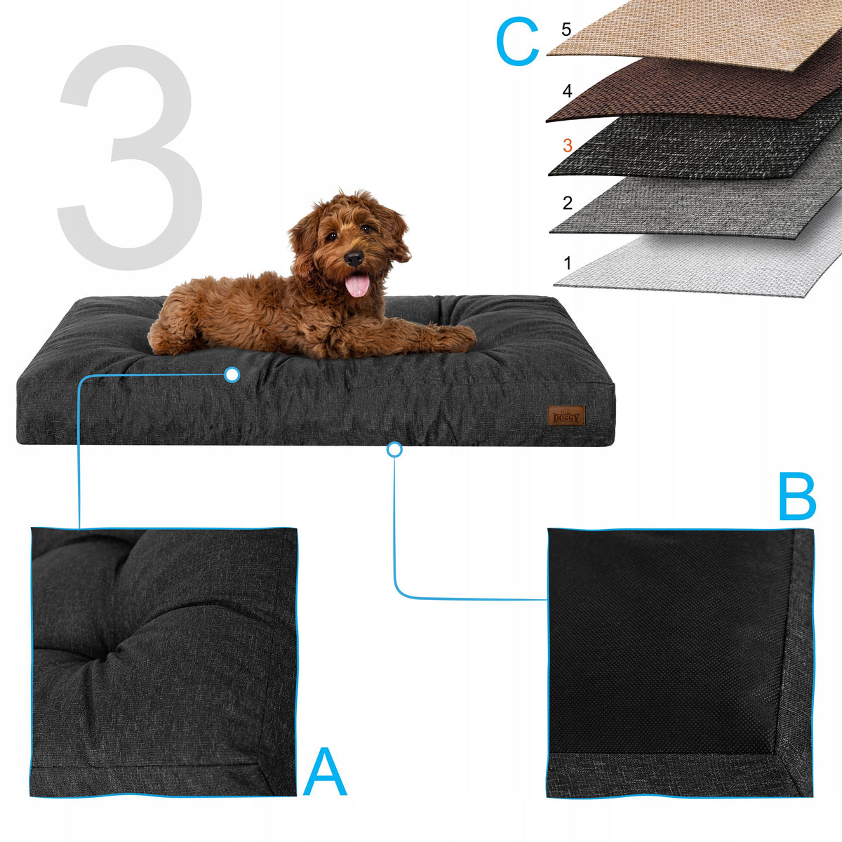 Materac dla psa XXL 130x100 cm wodoodporny, pikowany, dla ras olbrzymich – czarny