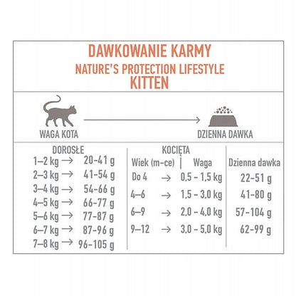 Nature's Protection Lifestyle karma sucha dla kociąt bez zbóż 1,5 kg – łosoś