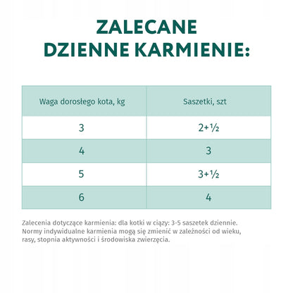 Optimeal mokra karma dla dorosłych kotów, jagnięcina w galaretce 12 x 85 g – saszetki
