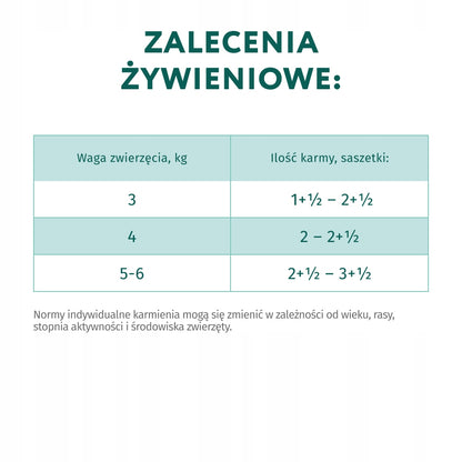 Optimeal mokra karma dla kotów sterylizowanych 12x85 g – wołowina i indyk w galaretce