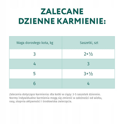 Optimeal mokra karma dla kota królik w białym sosie 12 x 85 g – saszetki z prebiotykiem