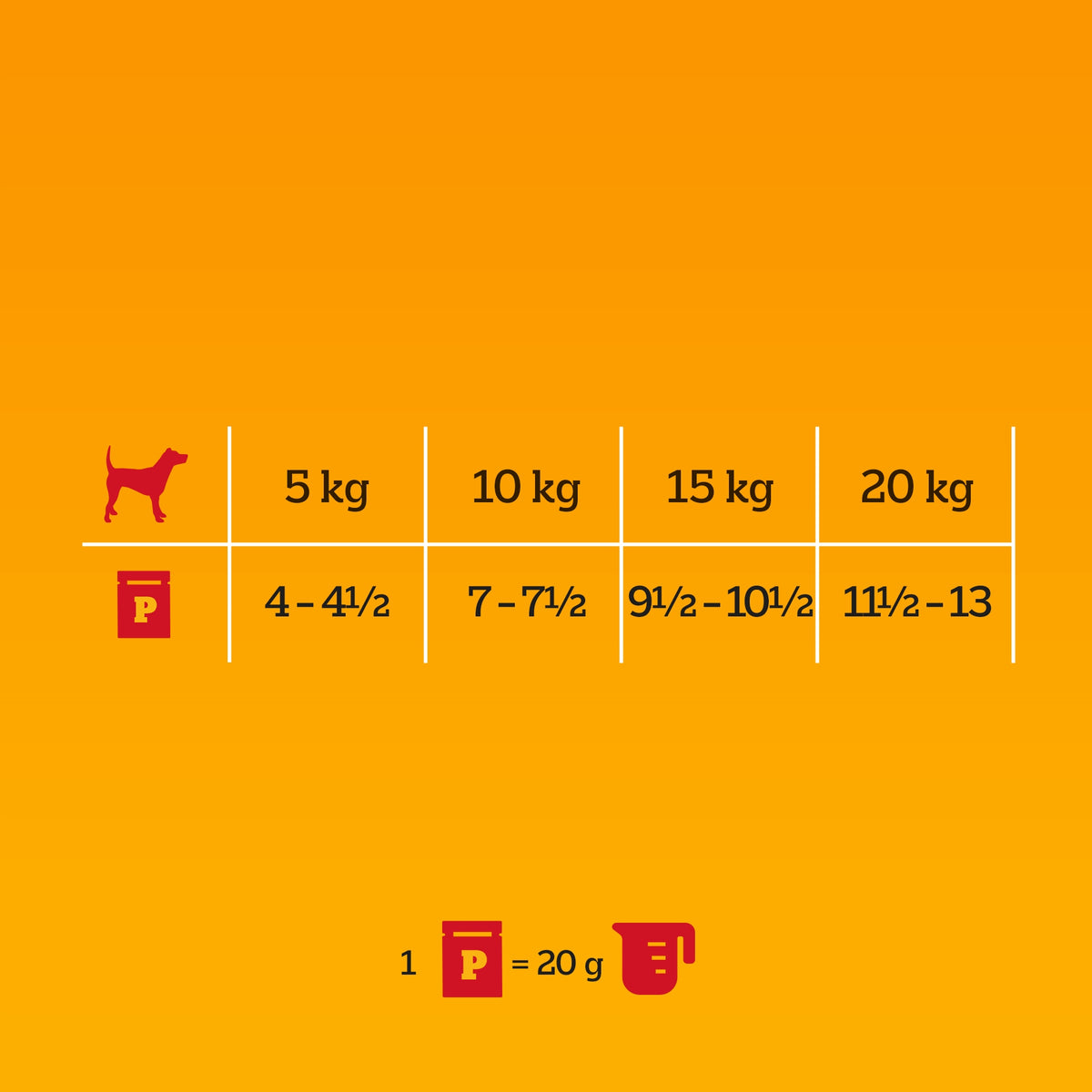 Pedigree mokra karma dla psa dorosłego w galaretce z warzywami 80 x 100 g – mix smaków