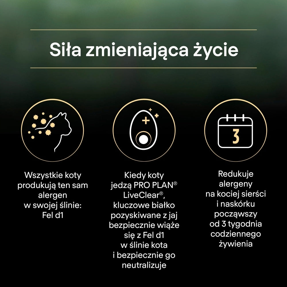 Purina Pro Plan LiveClear karma sucha dla kota po sterylizacji 1,4 kg – łosoś