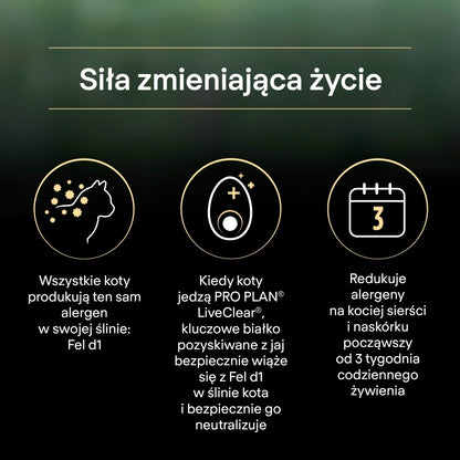 Purina Pro Plan LiveClear karma sucha dla kota po sterylizacji 1,4 kg – łosoś