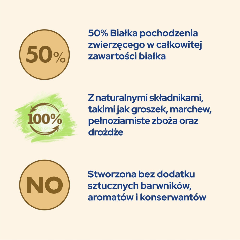 Cat Chow Adult sucha karma dla kota z łososiem 15 kg – z prebiotykiem, koty dorosłe