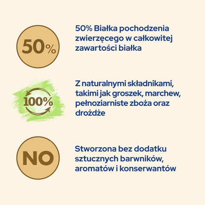 Cat Chow Adult sucha karma dla kota z łososiem 15 kg – z prebiotykiem, koty dorosłe