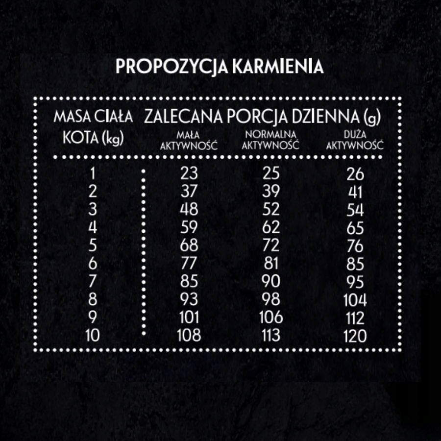 Pan Mięsko Karma sucha dla kota bezzbożowa 10 kg, małe chrupki S – cielęcina z krewetkami