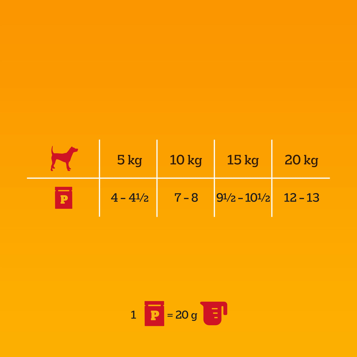 Pedigree mokra karma dla psa w sosie 40x100 g – wybór smaków z warzywami, dla dorosłych