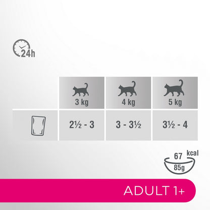 Perfect Fit Adult 1+ mokra karma dla kota 52x85 g w sosie – kurczak i wołowina