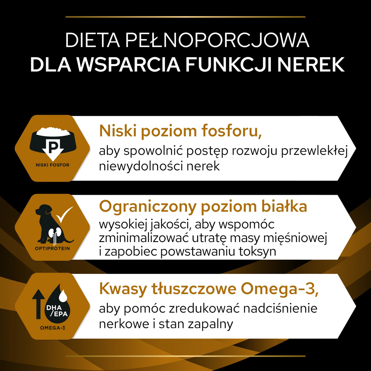 Pro Plan Veterinary Diets NF Renal Function sucha karma dla psów z niewydolnością nerek 12 kg – kurczak