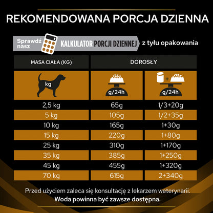 Pro Plan Veterinary Diets NF Renal Function sucha karma dla psów z niewydolnością nerek 12 kg – kurczak