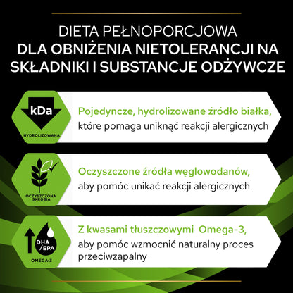 Pro Plan Veterinary Diets HA Hypoallergenic karma sucha dla psa 11 kg – dla alergików