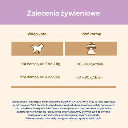 Cat Chow Sensitive sucha karma dla kotów z łososiem 15 kg – dla dorosłych kotów wrażliwych
