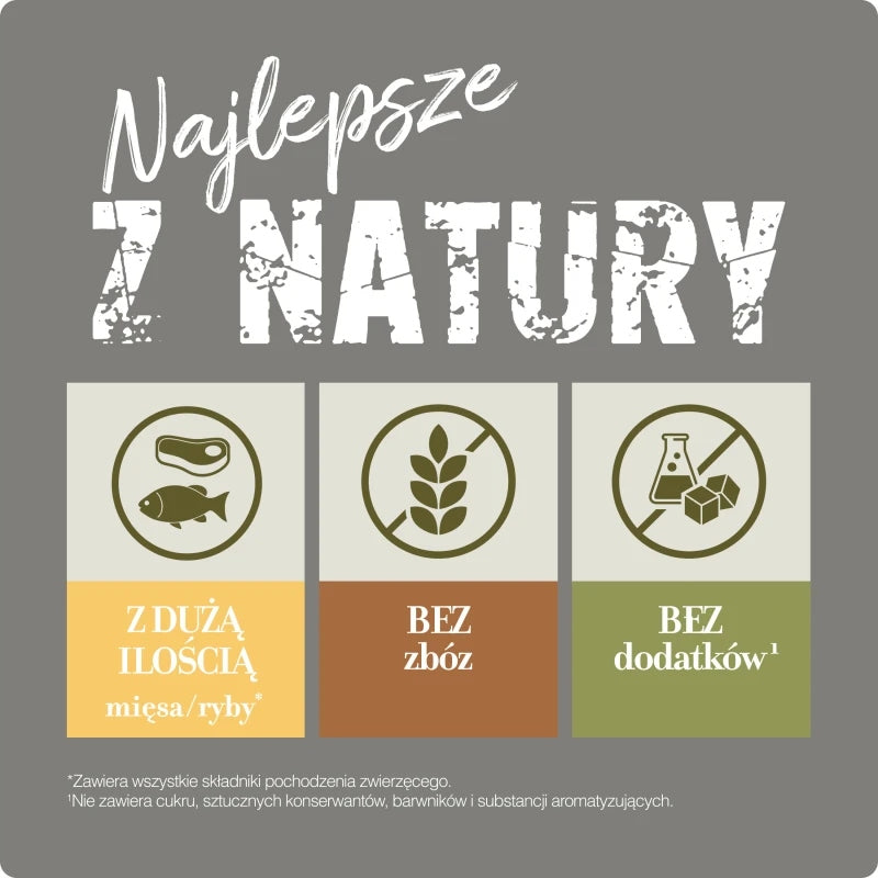 Real Nature Wilderness True Country sucha karma dla kota 7 kg bez zbóż – kurczak z rybą