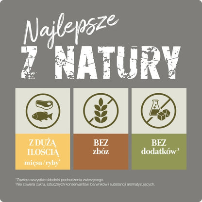 Real Nature Wilderness True Country sucha karma dla kota 7 kg bez zbóż – kurczak z rybą