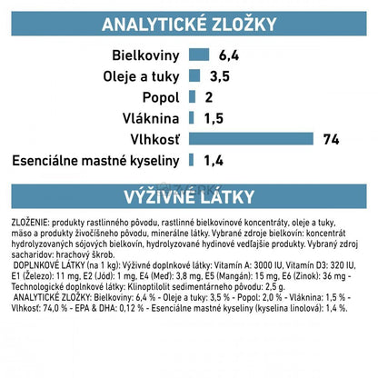 Royal Canin Hypoallergenic DR21 mokra karma dla psa z alergią pokarmową 400 g – puszka